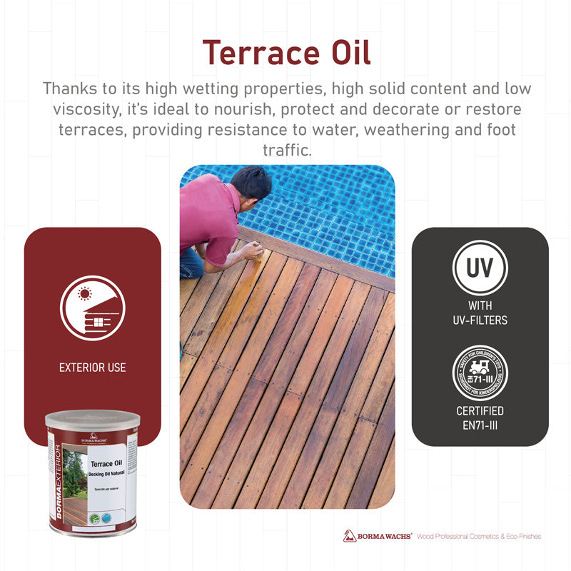 Borma Wachs Terrace Oil - Decking Oil Λάδι για Βεράντες & Ντεκ Άχρωμο