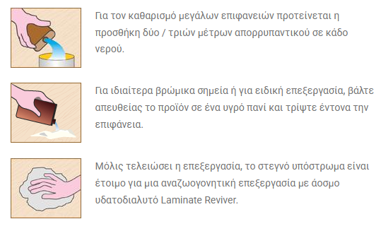 Borma Wachs Laminate Cleaner Καθημερινό Καθαριστικό για Laminate Πατώματα