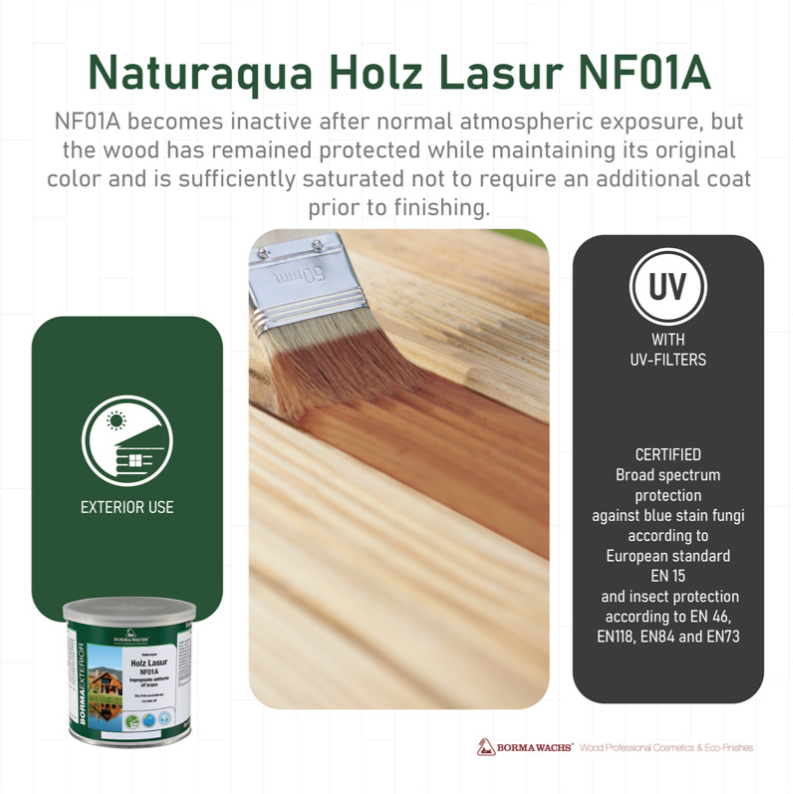Borma Wachs Naturaqua Holz Lasur Shield Protector NF01A Συντηρητικό Ξύλου Νερού για Μύκητες