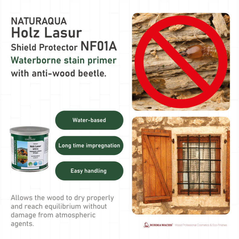 Borma Wachs Naturaqua Holz Lasur Shield Protector NF01A Συντηρητικό Ξύλου Νερού για Μύκητες